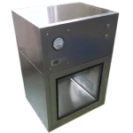 กล่องผ่าน